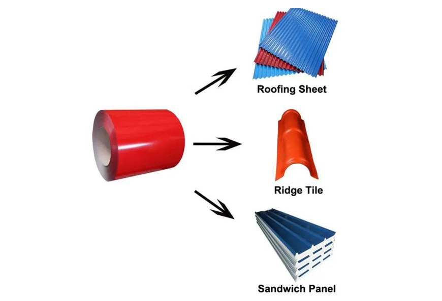 What are the specifications and prices of color steel tile respectively?