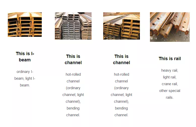 Practical Knowledge About Profiles