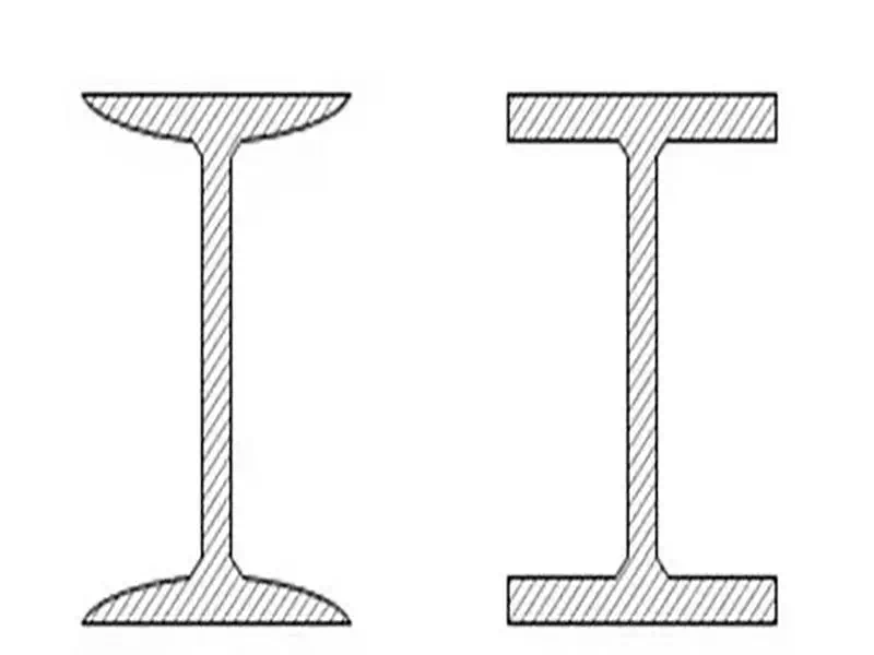 23 terms related to steel